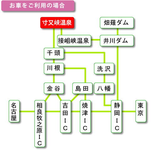 Ԃp̏ꍇ